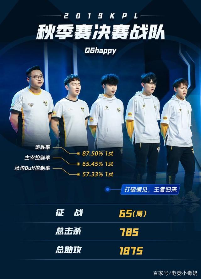 21点团队博弈：解析“大玩家（Big Player）”模式如何躲避监控系统的算牌探测。（21点团队战术剖析：“大玩家（Big Player）”模式与算牌监控的对抗策略）