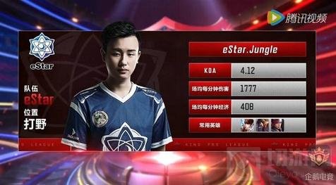 球的假赛