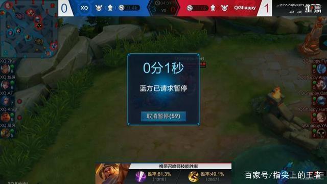 订阅与跨系