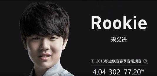 练与复