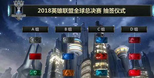 S12总决赛主办地公布：这次咱们可能要熬夜了